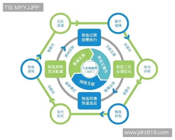 上海足球队在钻石联赛中的技术表现分析与未来展望