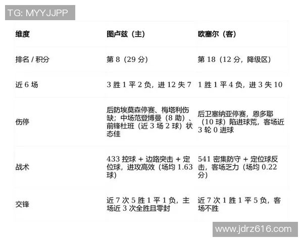 今日足球竞猜推荐双重精选助你赢得丰厚奖金