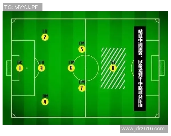 多种足球队形图片大全解析助你掌握战术布阵技巧与球队风格选择